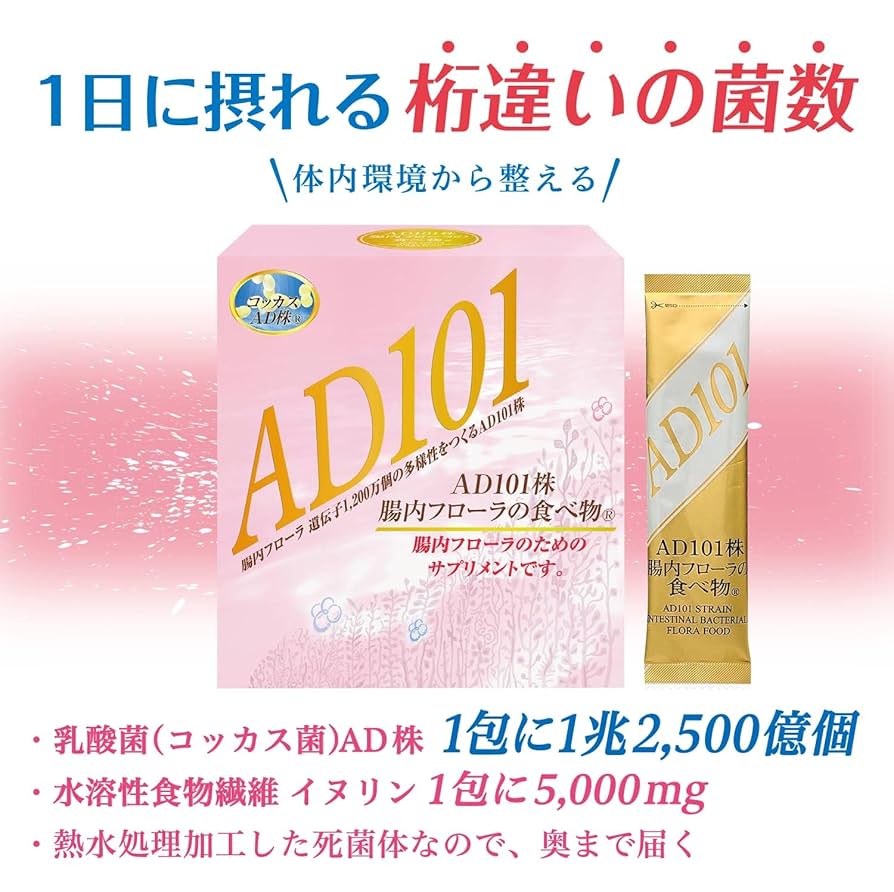 Amazon.co.jp: AD株 腸内フローラの食べ物 ヒト由来の乳酸菌